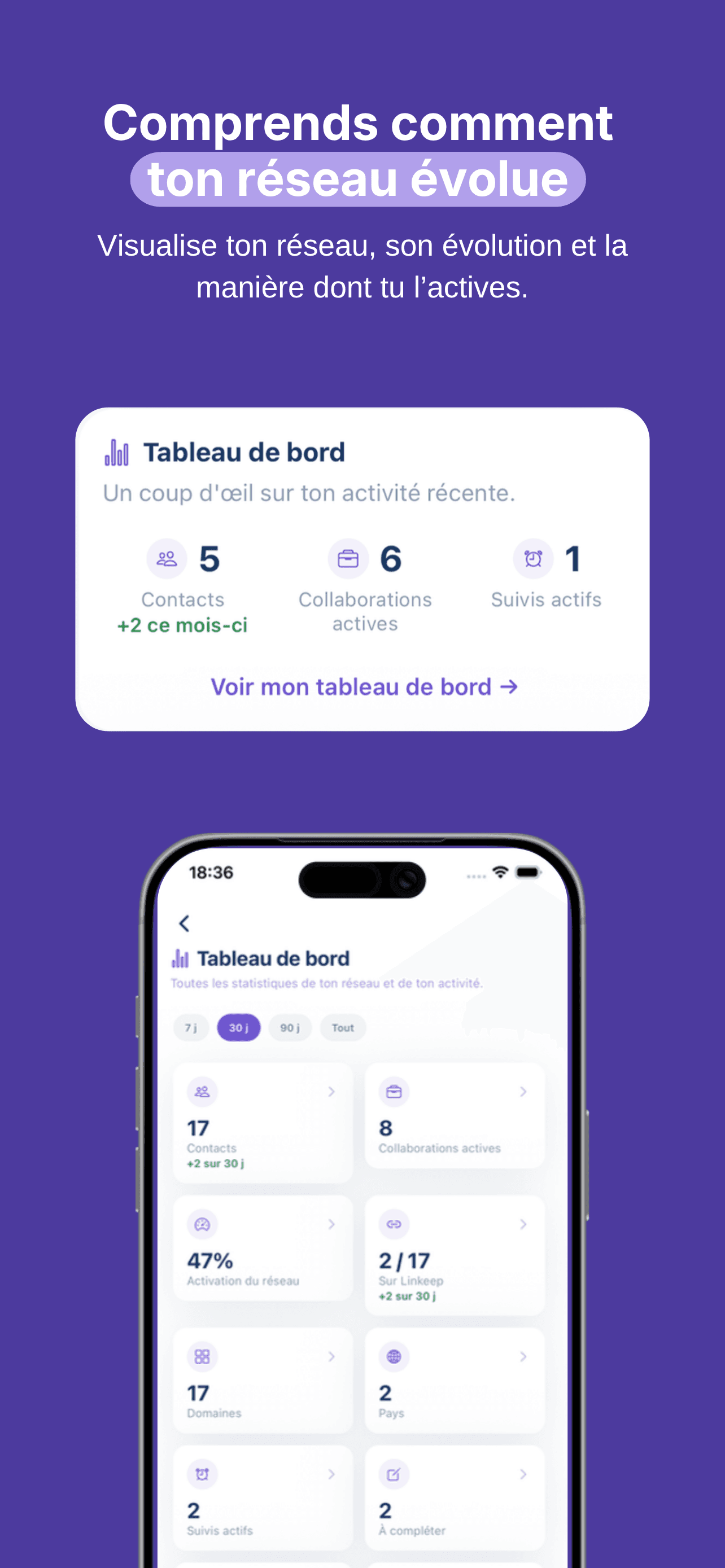 Aperçu de l'application Linkeep